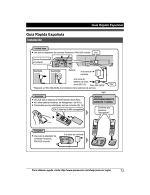 Page 73Guía Rápida Española
Para obtener ayuda, visite http://www.panasonic.com/help (solo en ingls)73Guía Rápida Española Instalación
CARGUE 
APROXIMADAMENTE 
DURANTE 7 HORASAuricular
Cargador
Unidad base
L UTILICE SOLO baterías de Ni-MH tamaño AAA (R03).L NO utilice baterías Alcalinas, de Manganeso o de Ni-Cd.L Compruebe que las polaridades son las correctas (S, T).
LUse solo el adaptador de 
corriente Panasonic 
PNLV226 incluido. 
A la toma de 
corrienteCorrecto Incorrecto
L Use solo el adaptador de...