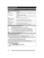 Page 7676Para obtener ayuda, visite http://www.panasonic.com/help (solo en ingls) Guía Rápida EspañolaUnidad base: Indicadores CELL 1/CELL 2
Estado Significado
Verde (encendido)Un teléfono celular está conectado. Listo para hacer o recibir llamadas 
celulares.
Verde (parpadea)La línea del celular se está usando.
Las entradas del directorio telefónico se están copiando desde un teléfono 
celular.
Verde 
(parpadea rápidamente)Se está recibiendo una llamada de celular.
Ámbar (encendido)No hay un teléfono celular...