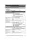 Page 77Para obtener ayuda, visite http://www.panasonic.com/help (solo en ingls)77Guía Rápida Española Modo exclusivo para la línea celular (si no utiliza la línea terrestre)
Si no utiliza la línea terrestre, configure el modo exclusivo para la línea celular para usar esta unidad en forma 
más conveniente.
1{MENU} (1572Para encenderlo: {r}: “Encendido” s {SELEC.} s {r}: “Sí” s {SELEC.}Para apagarlo: {r}: “Apagado” s {SELEC.}
Operaciones básicas
Cómo hacer y contestar llamadas (Auricular)
Para hacer llamadas de...