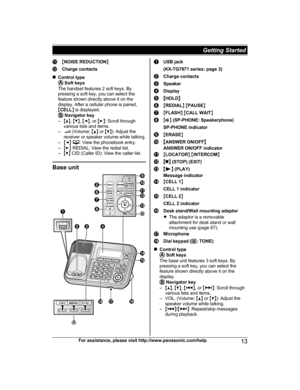 Page 13M
NOISE REDUCTION NCharge contacts
n C

ontrol type  
S
oft keys
The handset features 2 soft keys. By
pressing a soft key, you can select the
feature shown directly above it on the
display. After a cellular phone is paired,
M CELL N is displayed.  
N
avigator key
– MD N,  MC N,  MF N, or  ME N: Scroll through
various lists and items.
–  (Volume: 
MD N 
 or MC N): Adjust the
receiver or speaker volume while talking.
– MF N  : View the phonebook entry.
– ME N 

REDIAL: View the redial list.
– MC N CID...