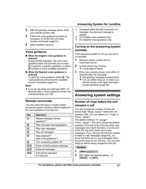 Page 612
After the greeting message starts, enter
your remote access code.
3 Follow the voice guidance prompts as
necessary or control the unit using
remote commands (page 61).
4 When finished, hang up. Voice guidance
n
W

hen the English voice guidance is
selected
During remote operation, the unit’s voice
guidance starts and prompts you to press
1  to perform a specific operation, or press
2  to listen to more available operations.
n When the Spanish voice guidance is
selected
To start the voice guidance,...