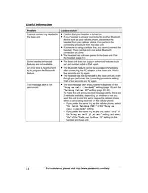 Page 74Problem Cause/solution
I cannot connect my headset to
t he base unit. R
Confirm that your headset is turned on.
RIf your headset is already connected to another Bluetooth
device such as your cellular phone, disconnect the
headset from your cellular phone, then perform the
connecting procedure from the base unit.
R If someone is using a cellular line, you cannot connect the
headset. There can be only one active Bluetooth
connection at a time.
R The headset has not been paired to the base unit. Pair
the...