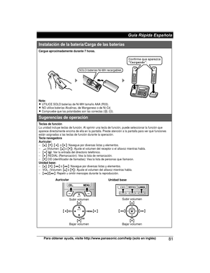 Page 81Para obtener ayuda, visite http://www.panasonic.com/help (solo en inglés)
81Guía Rápida Española TG78xx(en)_1210_ver101.pdf   812012/12/10   21:19:32Instalación de la batería/Carga de las baterías
Cargue aproximadamente durante 7 horas.
Nota:
LUTILICE SOLO baterías de Ni-MH tamaño AAA (R03).LNO utilice baterías Alcalinas, de Manganeso o de Ni-Cd.LCompruebe que las polaridades son las correctas (S,T).
Sugerencias de operación
Teclas de funciónLa unidad incluye teclas de función. Al oprimir una tecla de...