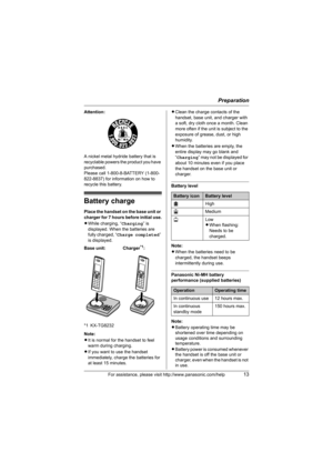 Page 13Preparation
For assistance, please visit http://www.panasonic.com/help13
Attention:
A nickel metal hydride battery that is 
recyclable powers the product you have 
purchased.
Please call 1-800-8-BATTERY (1-800-
822-8837) for information on how to 
recycle this battery.
Battery charge
Place the handset on the base unit or 
charger for 7 hours before initial use.
LWhile charging, “Charging” is 
displayed. When the batteries are 
fully charged, “Charge completed” 
is displayed.
*1 KX-TG8232
Note:
LIt is...
