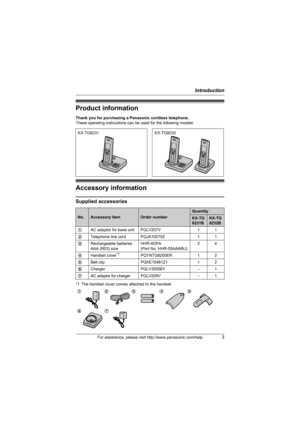 Page 3Introduction
For assistance, please visit http://www.panasonic.com/help3
Product information
Thank you for purchasing a Panasonic cordless telephone.
These operating instructions can be used for the following models:
Accessory information
Supplied accessories
*1 The handset cover comes attached to the handset.
No.Accessory itemOrder number
Quantity
KX-TG
8231BKX-TG
8232B
1AC adaptor for base unit PQLV207V 1 1
2Telephone line cord PQJA10075Z 1 1
3Rechargeable batteries 
AAA (R03) sizeHHR-4DPA
(Part No....