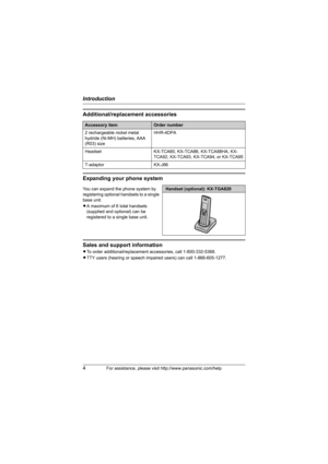 Page 4Introduction
4For assistance, please visit http://www.panasonic.com/help
Additional/replacement accessories
Expanding your phone system
Sales and support information
LTo order additional/replacement accessories, call 1-800-332-5368.
LTTY users (hearing or speech impaired users) can call 1-866-605-1277.
Accessory itemOrder number
2 rechargeable nickel metal 
hydride (Ni-MH) batteries, AAA 
(R03) sizeHHR-4DPA
Headset KX-TCA60, KX-TCA86, KX-TCA88HA, KX-
TCA92, KX-TCA93, KX-TCA94, or KX-TCA95
T-adaptor...