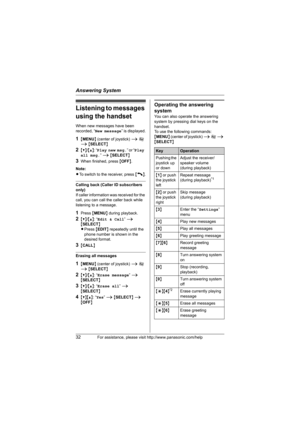 Page 32Answering System
32For assistance, please visit http://www.panasonic.com/help
Listening to messages 
using the handset
When new messages have been 
recorded, “New message” is displayed.
1{MENU} (center of joystick) i I 
i {SELECT}
2{V}/{^}: “Play new msg.” or “Play 
all msg.” i {SELECT}
3When finished, press {OFF}.
Note:
LTo switch to the receiver, press {C}.
Calling back (Caller ID subscribers 
only)
If caller information was received for the 
call, you can call the caller back while 
listening to a...