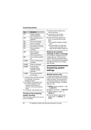 Page 34Answering System
34For assistance, please visit http://www.panasonic.com/help
*1 If pressed within the first 5 seconds 
of a message, the previous 
message is played.
*2 For English voice guidance only
LTo resume operation, enter a 
remote command within 3 
seconds, or the voice guidance 
starts.
*3 For Spanish voice guidance only
Turning on the answering 
system remotely
If the answering system is off, you can 
turn it on remotely.
1Dial your phone number from a 
touch-tone phone. 
2Let the phone ring...