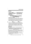 Page 53Useful Information
For assistance, please visit http://www.panasonic.com/help53
✄
Warranty
PANASONIC CONSUMER 
ELECTRONICS COMPANY, DIVISION 
OF PANASONIC CORPORATION OF 
NORTH AMERICA 
One Panasonic Way, 
Secaucus, New Jersey 07094PANASONIC PUERTO RICO, INC.
San Gabriel Industrial Park, 
Ave. 65 de Infantería, Km. 9.5,
Carolina, Puerto Rico 00985
Panasonic Telephone Products 
Limited Warranty
Limited Warranty CoverageIf your product does not work properly because of a defect in materials or...