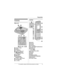 Page 9Preparation
For assistance, please visit http://www.panasonic.com/help9
Controls
Base unit 
ACharge contacts
BSpeaker
C{4} (ERASE)
D{^} (VOL.: Volume up)
E{s} (ANSWER ON)
ANSWER ON indicator
F{7} (Repeat)
G{■} (STOP)
H{6} (Message)
Message indicator
I{V} (VOL.: Volume down)
J{x} (LOCATOR)
K{8} (Skip)
Handset
ASpeaker
BSoft keys
CJoystick
D{C} (TALK)
E{s} (SP-PHONE: Speakerphone)
FHeadset jack
GDial keypad 
({*}: TONE)
H{FLASH} {CALL WAIT}
IReceiver
JDisplay
K{OFF}
L{MUTE} {CLEAR}
M{INTERCOM} {TRANSFER}...