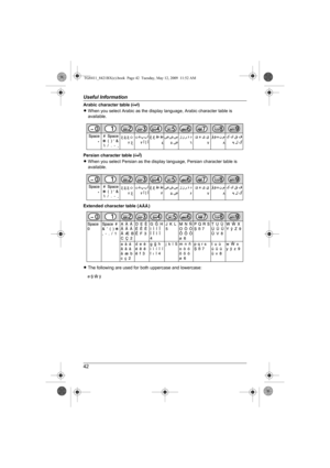 Page 42Useful Information
42
Arabic character table ( )
LWhen you select Arabic as the display language, Arabic character table is 
available.
Persian character table ( )
LWhen you select Persian as the display language, Persian character table is 
available.
Extended character table (N)
LThe following are used for both uppercase and lowercase:
TG8411_8421BX(e).book  Page 42  Tuesday, May 12, 2009  11:52 AM 