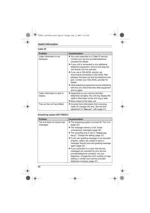 Page 48Useful Information
48
Caller ID
Answering system (KX-TG8421)
ProblemCause/solution
Caller information is not 
displayed.LYou must subscribe to a Caller ID service. 
Contact your service provider/telephone 
company for details.
LIf your unit is connected to any additional 
telephone equipment, remove and plug the 
unit directly into the wall jack.
LIf you use a DSL/ADSL service, we 
recommend connecting a DSL/ADSL filter 
between the base unit and the telephone line 
jack. Contact your DSL/ADSL provider...
