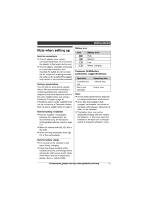 Page 11Getting Started
11For assistance, please visit http://www.panasonic.com/help
Note when setting up
Note for connections
LThe AC adaptor must remain 
connected at all times. (It is normal for 
the adaptor to feel warm during use.)
L The AC adaptor should be connected 
to a vertically oriented or floor-
mounted AC outlet. Do not connect 
the AC adaptor to a ceiling-mounted 
AC outlet, as the weight of the adaptor 
may cause it to become disconnected.
During a power failure
The unit will not work during a...