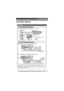 Page 47Guía Rápida Española
47Para obtener ayuda, visite http://www.panasonic.com/help (solo en inglés)
Guía Rápida Española
 
Instalación
Si está suscrito a un servicio de DSL/ADSL, añada un filtro de DSL/ADSL a la línea 
telefónica entre la unidad base y la toma de la línea telefónica. Consulte las instrucciones de 
operación para ver las conexiones.
Gancho
CorrectoIncorrecto
L Use solo el adaptador de corriente Panasonic PQLV219 incluido.
(120 V CA, 60 Hz)
Oprima firmemente  
el contacto.
N Para conectarlo a...