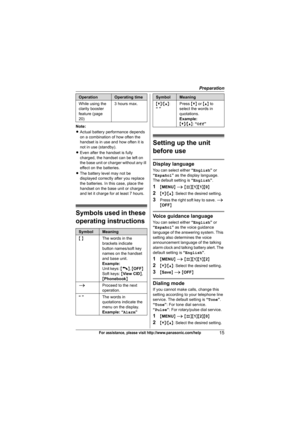 Page 15Preparation
15For assistance, please visit http://www.panasonic.com/help
Note:
LActual battery performance depends 
on a combination of how often the 
handset is in use and how often it is 
not in use (standby).
LEven after the handset is fully 
charged, the handset can be left on 
the base unit or charger without any ill 
effect on the batteries.
LThe battery level may not be 
displayed correctly after you replace 
the batteries. In this case, place the 
handset on the base unit or charger 
and let it...