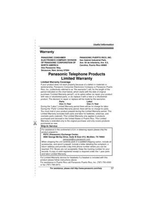 Page 57Useful Information
57For assistance, please visit http://www.panasonic.com/help
Warranty
PANASONIC CONSUMER 
ELECTRONICS COMPANY, DIVISION 
OF PANASONIC CORPORATION OF 
NORTH AMERICA 
One Panasonic Way, 
Secaucus, New Jersey 07094PANASONIC PUERTO RICO, INC.
San Gabriel Industrial Park, 
Ave. 65 de Infantería, Km. 9.5,
Carolina, Puerto Rico 00985
Panasonic Telephone Products 
Limited Warranty
Limited Warranty CoverageIf your product does not work properly because of a defect in materials or 
workmanship,...