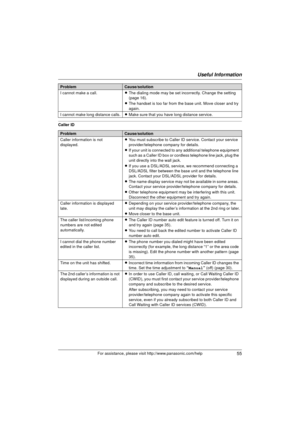 Page 55Useful Information
55For assistance, please visit http://www.panasonic.com/help
Caller IDI cannot make a call.
LThe dialing mode may be set incorrectly. Change the setting 
(page 16).
L The handset is too far from the base unit. Move closer and try 
again.
I cannot make long distance calls. LMake sure that you have long distance service.
ProblemCause/solution
Caller information is not 
displayed. L
You must subscribe to Caller ID  service. Contact your service 
provider/telephone company for details.
L...