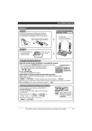 Page 61Guía Rápida Española
61Para obtener ayuda, visite http://www.panasonic.com/help (sólo en inglés)
Instalación
CARGUE APROXIMADAMENTE 
DURANTE 7 HORASAuricular
Cargador
Contestador de llamadas (Unidad base)
Cómo usar la unidad sólo como teléfono de una sola l ínea
(120 V CA,
  60 Hz)L Use sólo el adaptador de 
corriente Panasonic 
PQLV219 incluido.
SÓLO baterías Ni-MH recargables
L UTILICE SÓLO baterías de Ni-MH tamaño AAA (R03).L NO utilice baterías Alcalinas, de Manganeso o de Ni-Cd.L Compruebe que las...