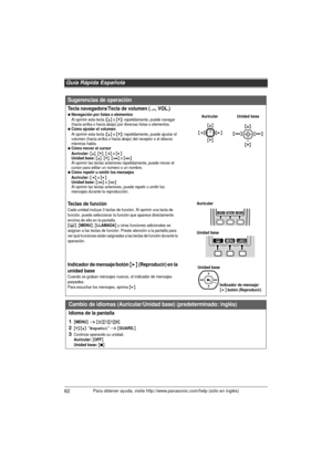 Page 62Guía Rápida Española
62Para obtener ayuda, visite http://www.panasonic.com/help (sólo en inglés)
Sugerencias de operación
Tecla navegadora/Tecla de volumen (?, VOL.)NNavegación por listas o elementos Al oprimir esta tecla ({^} o {V}) repetidamente, puede navegar 
(hacia arriba o hacia abajo) por diversas listas o elementos. 
NCómo ajustar el volumen Al oprimir esta tecla ({^} o {V}) repetidamente, puede ajustar el 
volumen (hacia arriba o hacia abajo) del receptor o el altavoz 
mientras habla.
NCómo...