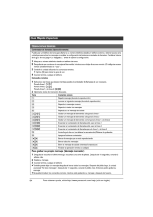 Page 64Guía Rápida Española
64Para obtener ayuda, visite http://www.panasonic.com/help (sólo en inglés)
Contestador de llamadas (Operación remota)
Puede usar un teléfono de tonos para llamar a su número telefónico desde un teléfono externo y obtener acceso a la 
unidad para escuchar los mensajes o cambiar la configuración del sistema contestador de llamadas. Cambie el idioma 
de la guía de voz (page 4) a 
“Español” antes de operar la configuración.
1Marque su número telefónico desde un teléfono de tonos....