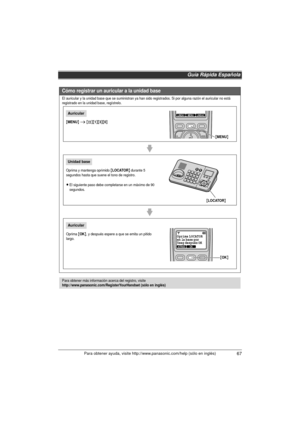 Page 67Guía Rápida Española
67Para obtener ayuda, visite http://www.panasonic.com/help (sólo en inglés)
Cómo registrar un auricular a la unidad base
El auricular y la unidad base que se suministran ya han sido registrados. Si por alguna razón el auricular no está 
registrado en la unidad base, regístrelo.
{MENU} i {#}{1}{3}{0}
Oprima y mantenga oprimido {LOCATOR} durante 5 
segundos hasta que suene el tono de registro.
LEl siguiente paso debe completarse en un máximo de 90 
segundos.
Oprima {OK}, y después...