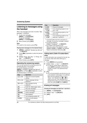 Page 38Answering System
38For assistance, please visit http://www.panasonic.com/help
Listening to messages using 
the handset
When new messages have been recorded, “New 
message” is displayed.
1To play new messages:
{ MENU } i  {#}{3 }{2}{3}
To play all messages:
{ MENU } i  {#}{3 }{2}{4}
2When finished, press  {OFF} .
Note:
L To switch to the receiver, press  {C}.
Playing back messages for the desired line(s)
1{MENU } i  {V} /{^} : “Answering device ” 
i  { SELECT }
2Press {8 } repeatedly to select the desired...