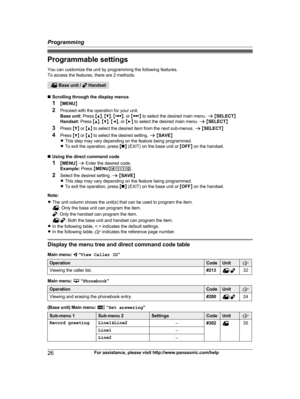 Page 26Programmable settings
Y
ou can customize the unit by programming the following features.
To access the features, there are 2 methods.  Base unit /   Handset
n S

crolling through the display menus
1 MMENU N
2 Proceed with the operation for your unit.
Base unit:  Press MD N,  MC N,  M N
,
 or  M N
 to select the desired main menu.  a M SELECT N
Handset:  Press MD N,  MC N,  MF N, or  ME N to select the desired main menu.  a M SELECT N
3 Press  MC N or  MD N to select the desired item from the next...