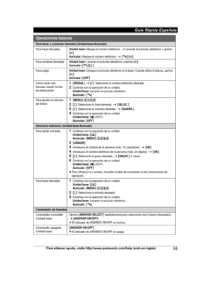 Page 55Para obtener ayuda, visite http://www.panasonic.com/help (solo en inglés)
55Guía Rápida Española TG9471(e)_1101_ver101.pdf   552012/11/01   9:55:26Operaciones básicas
Para hacer y contestar llamadas (Unidad base/Auricular)
Para hacer llamadasUnidad base: Marque el número telefónico. s Levante el auricular alámbrico u oprima {s}.Auricular: Marque el número telefónico. s {C}/{s}
Para contestar llamadasUnidad base: Levante el auricular alámbrico u oprima {s}.Auricular: {C}/{s}
Para colgarUnidad base:...