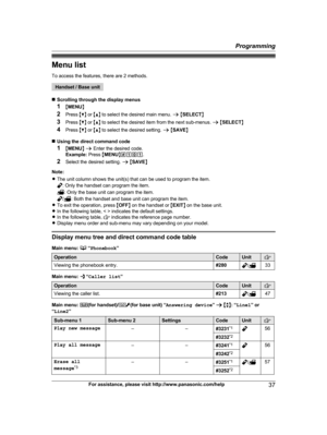 Page 37
Menu list
To access the features, there are 2 methods.
Handset / Base unit
n Scrolling through the display menus
1 MMENU N
2 Press  MC N or  MD N to select the desired main menu.  a M SELECT N
3 Press  MC N or  MD N to select the desired item from the next sub-menus.  a M SELECT N
4 Press  MC N or  MD N to select the desired setting.  a M SAVE N
n Using the direct command code
1 MMENU N a  Enter the desired code.
Example:  Press MMENU N#101 .
2 Select the desired setting.  a M SAVE N
Note:
R The unit...