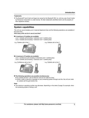 Page 5
Trademarks
RThe Bluetooth ®
 word mark and logos are owned by the Bluetooth SIG, Inc. and any use of such marks
by Panasonic Corporation is under license. All other trademarks identified herein are the property of
their respective owners.
System capabilities
The unit can accommodate up to 2 external telephone lines and the following operations are available at
the same time.
How many units can be in use at one time?
n A maximum of 4 parties are available:
Line 1: Outside call (including 1 extension and...