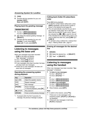 Page 56
3MYES N
4 Proceed with the operation for your unit.
Handset:  M OFF N
Base unit:  M EXIT N
Playing back the greeting message
Handset / Base unit
1 For line 1:  MMENU N#3031
For line 2:  MMENU N#3032
2 Mb N: Select the desired greeting message.  a
M SELECT N
3 Proceed with the operation for your unit.
Handset:  To exit, press  MOFF N.
Base unit:  To exit, press  MEXIT N.
Listening to messages
using the base unit
When new messages have been recorded:
– M
N on the base unit flashes.
– “New message ” is...