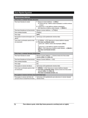 Page 78
78Para obtener ayuda, visite http://www.panasonic.com/help (solo en inglés)
 Guía Rápida Española

Operaciones básicas
Cómo hacer y contestar llamadas (Auricular)
Para hacer llamadas de celular1Marque el número telefónico. s {CELL}
LCuando solo hay 1 teléfono celular emparejado, la unidad comienza 
a marcar.
2Cuando hay 2 o más teléfonos celulares emparejados:{r}: Seleccione el teléfono celular deseado. s {SELEC.}
Para hacer llamadas por la línea terrestreMarque el número telefónico. s {C}/{s}
Para...