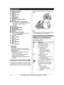 Page 14
MN (PLAY2) (Stop)
Message indicator
M LINE 1 N
LINE 1 indicator
M LINE 2 N
LINE 2 indicator
M HEADSET N
Bluetooth HEADSET indicator
USB jackDesk stand/Wall mounting adaptor
R The adaptor is a removable attachment for
desk stand or wall mounting use
(page 62).
MicrophoneDial keypad ( *: TONE)MSPEED DIAL NMFLASH N M CALL WAIT NMHOLD NMLOCATOR N M INTERCOM N
R You can locate a misplaced handset by
pressing  MLOCATOR N.
MCELL 1 N
CELL 1 indicator
M CELL 2 N
CELL 2 indicator
M CELL 3 N
CELL 3 indicator
M...