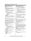 Page 22
Making cellular callsImportant:
R Only 1 cellular line can be used at a time.
R Before making calls, confirm that the
corresponding CELL indicator on the base unit
lights up (page 15).
1 Lift the handset and dial the phone number.
RTo correct a digit, press  MCLEAR N.
2 MCELL N
R The unit starts dialing when:
– only 1 cellular phone is paired.
– a specific line is set to make cellular calls
(page 20).
Go to step 4.
3 Mb N: Select the desired cellular phone.  a
M SELECT N
4 When you finish talking, press...