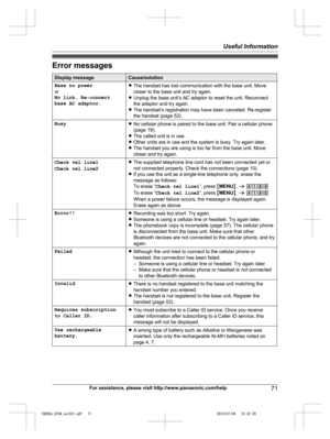 Page 71
Error messages
Display messageCause/solution
Base no power
or
No link. Re-connect
base AC adaptor.RThe handset has lost communication with the base unit. Move
closer to the base unit and try again.
R Unplug the base unit’s AC adaptor to reset the unit. Reconnect
the adaptor and try again.
R The handset’s registration may have been canceled. Re-register
the handset (page 52).
BusyRNo cellular phone is paired to the base unit. Pair a cellular phone
(page 19).
R The called unit is in use.
R Other units are...