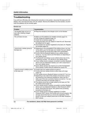 Page 72
TroubleshootingIf you still have difficulties after following the instructions in this section, disconnect the base unit’s AC
adaptor, then reconnect the base unit’s AC adaptor. Remove the batteries from the handset, and then
insert the batteries into the handset again.
General use
ProblemCause/solution
The handset does not turn on
even after installing charged
batteries.R Place the handset on the charger to turn on the handset.
The unit does not work.RMake sure the batteries are installed correctly...