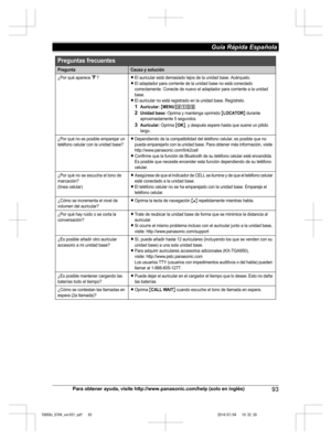 Page 93
Para obtener ayuda, visite http://www.panasonic.com/help (solo en inglés)93
Guía Rápida Española 

TG958x_0704_ver031.pdf   932014/07/04   10:32:30Preguntas frecuentes
PreguntaCausa y solución
¿Por qué aparece _?LEl auricular está demasiado lejos de la unidad base. Acérquelo.LEl adaptador para corriente de la unidad base no está conectado 
correctamente. Conecte de nuevo el adaptador para corriente a la unidad 
base.
LEl auricular no está registrado en la unidad base. Regístrelo.
1Auricular: {MENU}(13)...