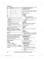 Page 38
KeyCharacter
7PQRS7
pqrs7
8TUV8
tuv8
9WXYZ9
wxyz9
00
##
RTo enter another character that is located on the
same dial key:
Handset:  Press ME N to move the cursor to the
next space.
Base unit:  Press M
N to move the cursor to
the next space.
R If you do not press any dial key within 5
seconds after entering a character, the
character is fixed and the cursor moves to the
next space.
R
 in the above table represents a single space.
Erasing the character or number
Handset:  Press MF N or  ME N.  a  M CLEAR...