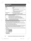 Page 86
86Para obtener ayuda, visite http://www.panasonic.com/help (solo en inglés)
 Guía Rápida Española

TG958x_0704_ver031.pdf   862014/07/04   10:32:30Unidad base: Indicadores de CELL
Estado Significado
EncendidoUn teléfono celular está conectado. Listo para hacer o recibir llamadas 
celulares.
ParpadeandoLa línea del celular se está usando.Las entradas del directorio telefónico se están copiando desde un teléfono 
celular.
La unidad base está buscando el teléfono celular emparejado.La unidad base está...