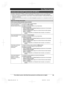 Page 89
Para obtener ayuda, visite http://www.panasonic.com/help (solo en inglés)89
Guía Rápida Española 

TG958x_0704_ver031.pdf   892014/07/04   10:32:30Llamadas desde Outlook® (Interconexión del teléfono)
Si instala el “Interconexión del teléfono” software para Microsoft® Office Outlook® que viene en el CD-ROM suministrado 
y conecta la unidad base y su computadora con el cable USB mini, las siguientes funciones estarán disponibles:
Puede hacer o recibir llamadas de línea o celular desde la “Interconexión...