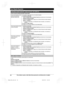 Page 90
90Para obtener ayuda, visite http://www.panasonic.com/help (solo en inglés)
 Guía Rápida Española

TG958x_0704_ver031.pdf   902014/07/04   10:32:30N Para usuarios de Microsoft Office Outlook 2007
Cómo hacer llamadas desde 
la lista de contactos de 
Microsoft Outlook 20071Encuentre y haga doble clic en el contacto deseado.2Usando una línea fija:Haga clic [Llamar línea 1] o [Llamar línea 2] para seleccionar la línea deseada.Usando una línea de celular:Haga clic en [Llamar cel.V] y haga clic en la lista de...