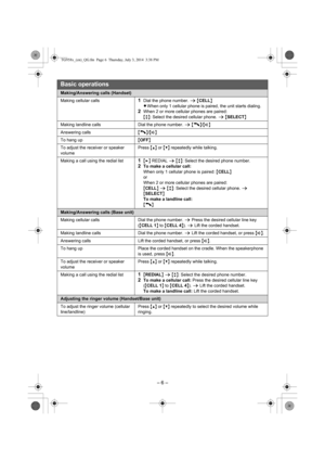 Page 6– 6 –
Basic operations
Making/Answering calls (Handset)
Making cellular calls1Dial the phone number. s {CELL}
LWhen only 1 cellular phone is paired, the unit starts dialing.
2When 2 or more cellular phones are paired:
{r}: Select the desired cellular phone. s {SELECT}
Making landline callsDial the phone number. s {C}/{s}
Answering calls{C}/{s}
To hang up{OFF}
To adjust the receiver or speaker 
volumePress {^} or {V} repeatedly while talking.
Making a call using the redial list1{>} REDIAL s {r}: Select...