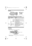 Page 2– 2 –
Controls
Understanding the STATUS indicator and w indicator
Installation
1Connect the unit.
LUse only the supplied Panasonic AC adaptor PQLV219.
LWhen the unit is turned on, the STATUS indicator and w indicator light amber 
for about 2 seconds.ASTATUS indicator
Bw indicator
ID indicator
C{PROGRAM}
IndicatorLight statusMeaning
STATUS
indicatorGreen OnLWithin base unit range. The unit is ready for 
use.
FlashingL1 handset is communicating with the base 
unit through this unit.
Flashing
rapidlyL2...