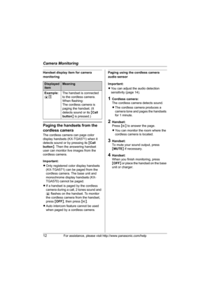 Page 12Camera Monitoring
12For assistance, please visit http://www.panasonic.com/help
Handset display item for camera 
monitoring
Paging the handsets from the 
cordless camera
The cordless camera can page color 
display handsets (KX-TGA571) when it 
detects sound or by pressing its {Call 
button}. Then the answering handset 
user can monitor live images from the 
cordless camera.
Important:
LOnly registered color display handsets 
(KX-TGA571) can be paged from the 
cordless camera. The base unit and 
monochrome...