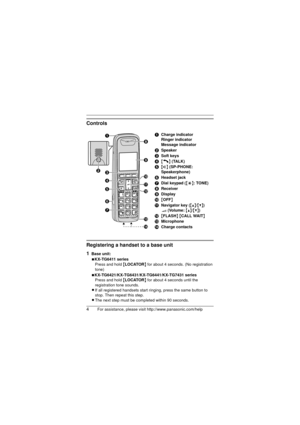 Page 44For assistance, please visit http://www.panasonic.com/help
Controls
Registering a handset to a base unit
1
Base unit:
NKX-TG6411 series
Press and hold  {LOCATOR } for about 4 seconds. (No registration 
tone)
N KX-TG6421/KX-TG6431/KX-TG6441/KX-TG7431 series
Press and hold  {LOCATOR } for about 4 seconds until the 
registration tone sounds.
L If all registered handsets start ringing, press the same button to 
stop. Then repeat this step.
L The next step must be completed within 90 seconds. A
Charge...