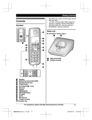 Page 11Controls
Handset
Speaker
M N
 (Phonebook)  MCLEAR N M
Z N (Speakerphone) M N
 (TALK) Dial keypad (
*:  Tone)Receiver
Display
M
M
ENU NMOK N M
MUTE NMPAUSE N M
FLASH N M
OFF N Microphone
Charge contacts
 
N
avigator key –
MD N,
  MC N,  MF N, or  ME N: Scroll through various
lists and items.
–  VOL. (Volume: 
MD N 
 or MC N): Adjust the
receiver or speaker volume while talking.
– MF N CID (Caller ID): View the caller list.
– ME N REDIAL: View the redial list. Base unit
n
K

X-TG2711 series: page 3 M N...