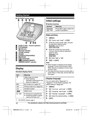 Page 12n
KX-TG2721 series: page 3 MjN
/M
kN  (VOL.: Volume up/down) M N
 (ERASE) M N
 (PLAY)
Message indicator Charge contacts
Speaker
M N
/M N
 
(Repeat/Skip) M
n N (STOP) M N
 (LOCATOR) M N
 (ANSWER ON/OFF)
ANSWER ON/OFF indicator Display
Handset display items
Item Meaning
Within base unit range
R
W

hen flashing:
Handset is searching for the
base unit. (page 33)
ECO Eco mode is on. (page 10)
[P] Privacy mode is on. (page 20)
[1] Handset number Battery level
In use RS
omeone is using the line.
RAnswering...