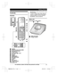 Page 11Controls
Handset
Speaker
M N
 (Phonebook)  MCLEAR N M
Z N (Speakerphone) M N
 (TALK) Dial keypad (
*:  Tone)Receiver
Display
M
M
ENU NMOK N M
MUTE NMPAUSE N M
FLASH N M
OFF N Microphone
Charge contacts
 
N
avigator key –
MD N,
  MC N,  MF N, or  ME N: Scroll through various
lists and items.
–  VOL. (Volume: 
MD N 
 or MC N): Adjust the
receiver or speaker volume while talking.
– MF N CID (Caller ID): View the caller list.
– ME N REDIAL: View the redial list. Base unit
n
K

X-TG2711 series: page 3 M N...