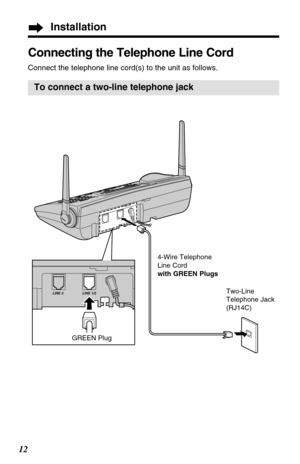 Page 12Installation
12
Connecting the Telephone Line Cord
Connect the telephone line cord(s) to the unit as follows.
To connect a two-line telephone jack
LINE 2 LINE 1/2
GREEN Plug
4-Wire Telephone
Line Cord 
with GREEN Plugs
Two-Line
Telephone Jack
(RJ14C) 