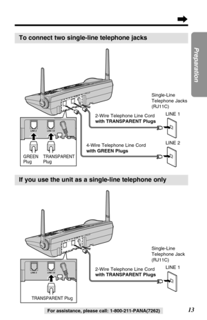 Page 1313
Preparation
For assistance, please call: 1-800-211-PANA(7262)
To connect two single-line telephone jacks
LINE 2 LINE 1/2
TRANSPARENT
Plug GREEN
Plug
Single-Line
Telephone Jacks
(RJ11C)
LINE 1
LINE 2
4-Wire Telephone Line Cord
with GREEN Plugs2-Wire Telephone Line Cord
with TRANSPARENT Plugs
If you use the unit as a single-line telephone only
LINE 2 LINE 1/2
TRANSPARENT Plug
Single-Line
Telephone Jack
(RJ11C)
LINE 1
2-Wire Telephone Line Cord
with TRANSPARENT Plugs 